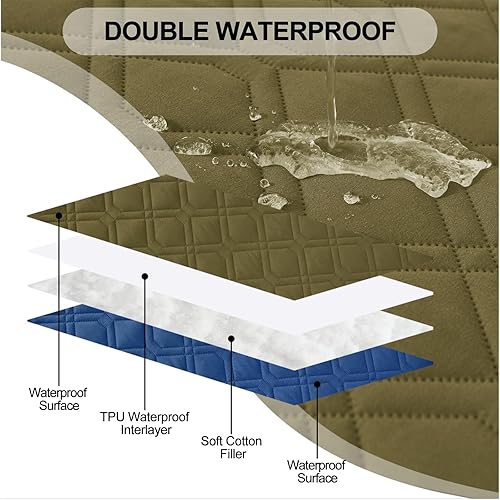 Miniatura 2 de Smiry Funda impermeable para cama de mascota, suave y lavable, para cama, sofá, reversible, perros pequeños, medianos, grandes, gatos, diseño