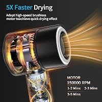 Uscător de păr de călătorie cu ionizare BAMCOO 1500W, gri închis, ecran tactil HD, 4 trepte de temperatură, 3 viteze 2