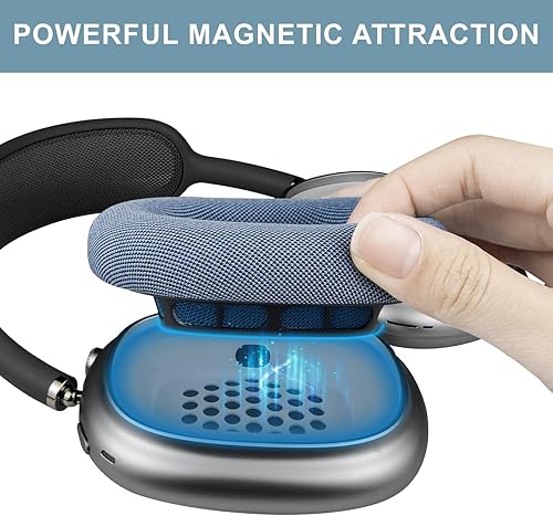Miniatura 6 de SOPROM - Almohadillas para auriculares over-ear Airpod Max, fundas de repuesto con tela de malla duradera, espuma más suave - Azul marino Azul