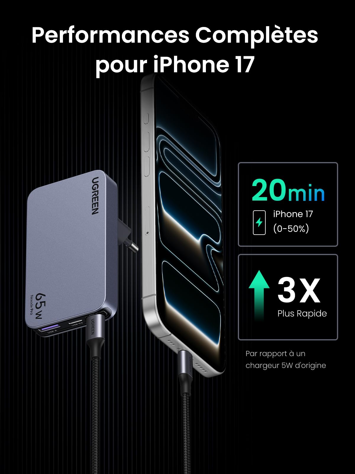 UGREEN Nexode Air 65W Chargeur USB C Voyage Rapide 3 Ports Ultra Fin Adaptateur International avec Prises EU UK US Compatible avec iPhone 17 Pro Max 16 15 14 13 12 MacBook Neo Air Galaxy S26 S25 S24