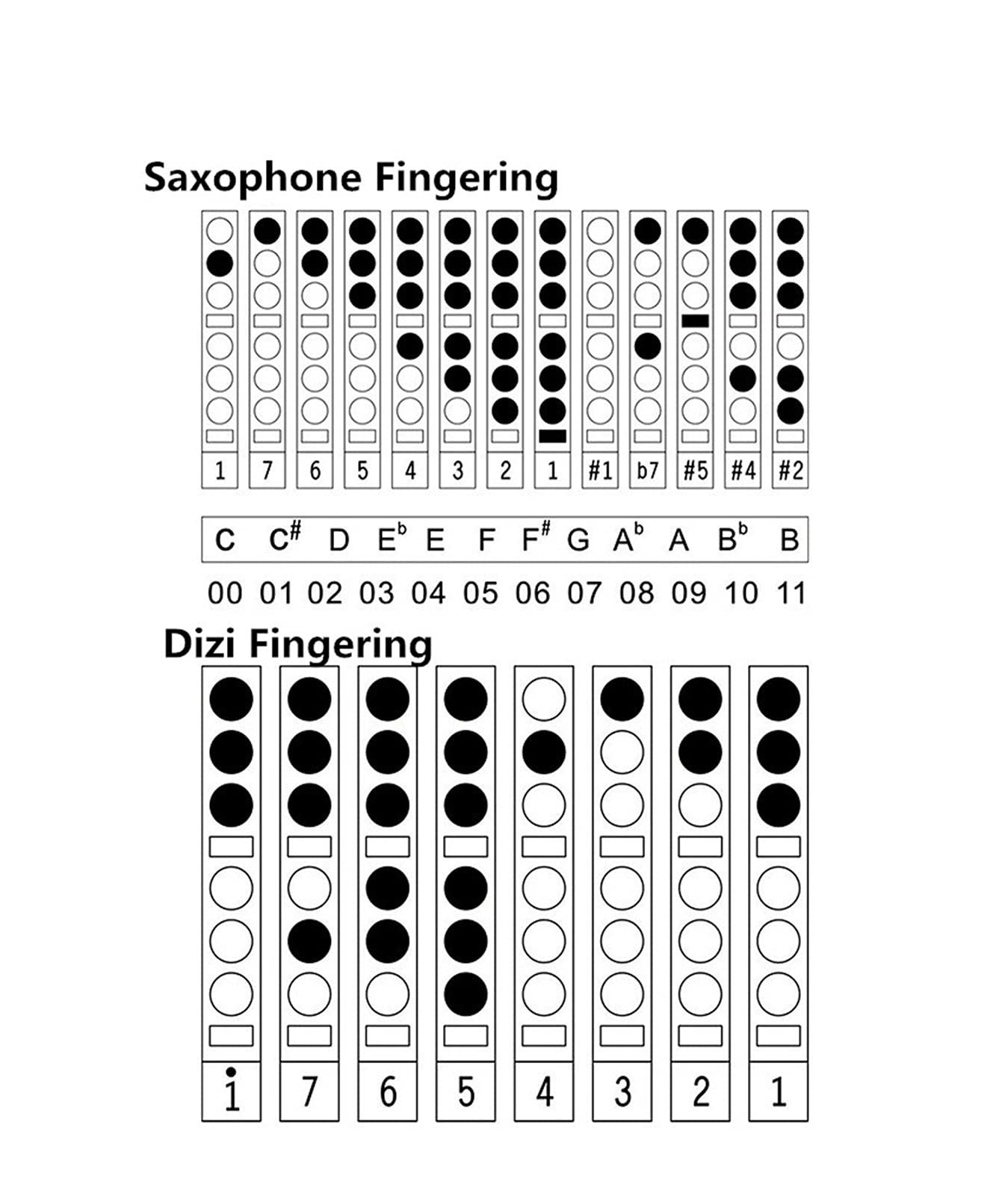 Saksofon studencki Elektroniczny Saksofonowy Rozrywkowy Instrument Muzyczny Dla Początkujących I Dorosłych instrument dęty