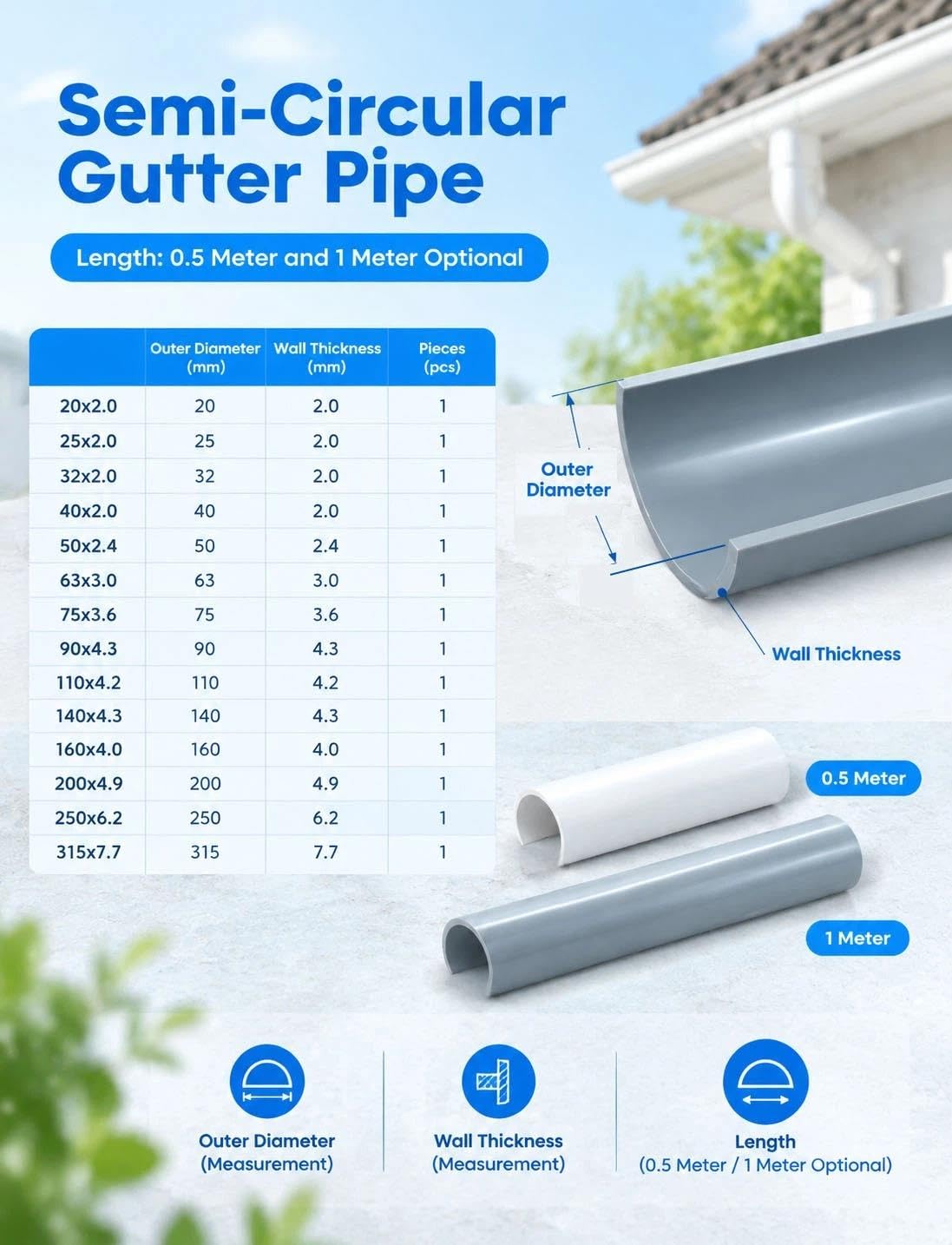 Grondaia PVC Semicircolare, Tubo Scarico Acqua Piovana U Forma Tetto