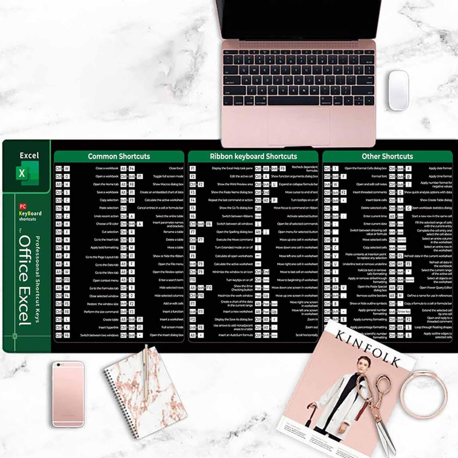 Desk Pad Waterproof Mouse Pad,Excel Cheat Sheet ,Contains 9 Major Excel ...