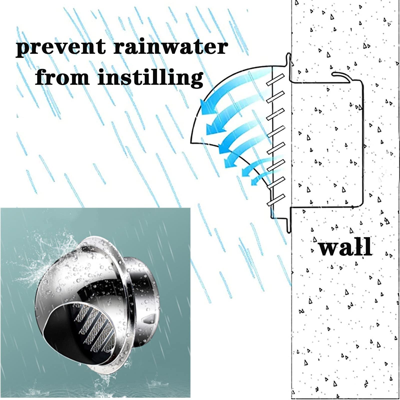 Conduit Aérateur D'Air Grille De Ventilation En Acier Inoxydable, Grille D'aération Circulaire Avec Maille De Protection, Pour Bureau Cuisine Salle De Bain Grille D'Aération Murale ( Size : 180mm/7.1i