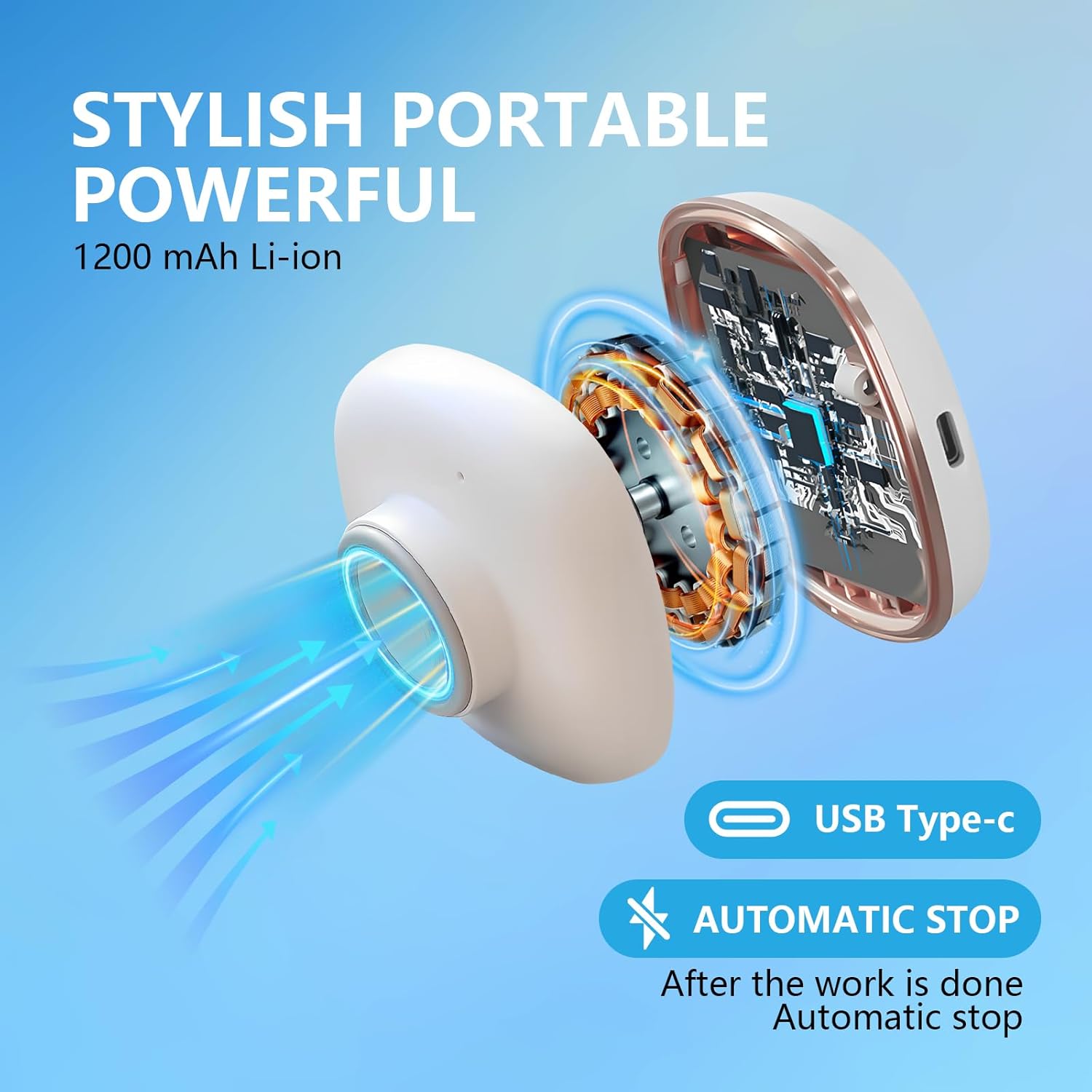 https://m.media-amazon.com/images/I/71swk4f-SCL._AC_SL1500_.jpg