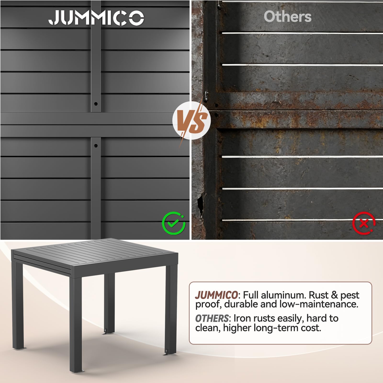 JUMMICO Table de Jardin Extensible 163x80cm pour 6-10 Personnes - Aluminium Antirouille, Imputrescible et Facile à Nettoyer - Design à Rallonge Compact Résistant aux Intempéries