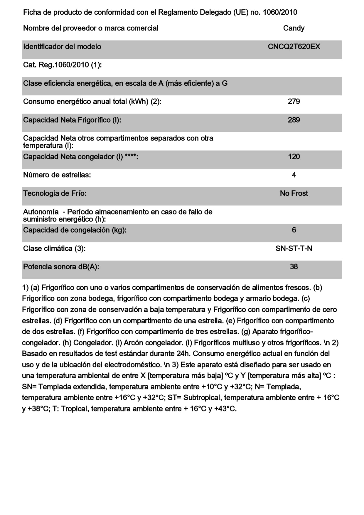 Candy - Réfrigérateur Combiné - 2 Portes - Classe Énergétique E - Technologie Total No Frost Circle+ - Inox - 289L (Frigo) + 120L (Congélateur) - 205 x 59,5 x 66,7 cm - Modèle CNCQ2T620EX