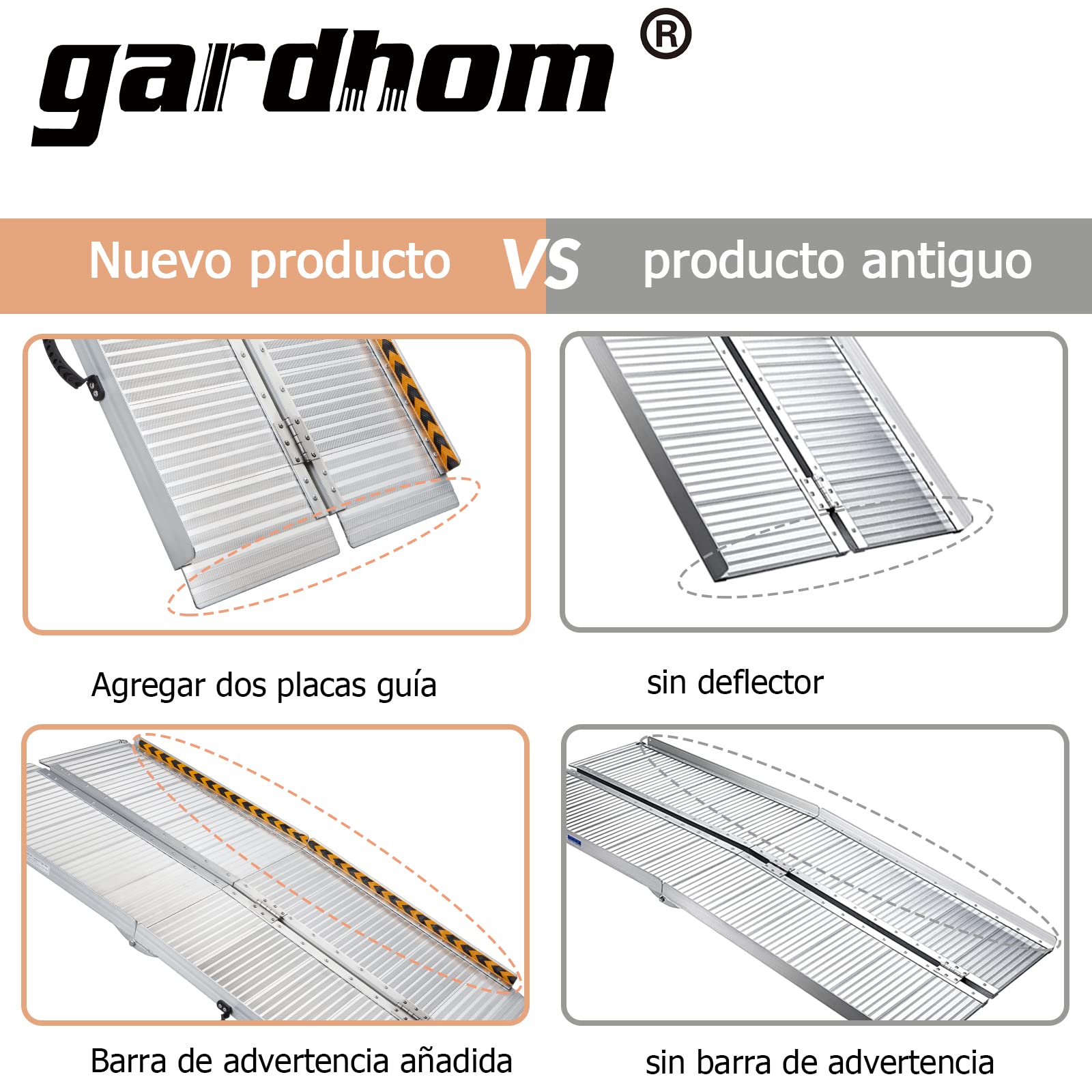 Rampas para Silla de Ruedas, gardhom Rampas de Carga Portátiles Plegables Antideslizantes Rampa Silla de Ruedas para Umbrales 183CM Carga de 362kg