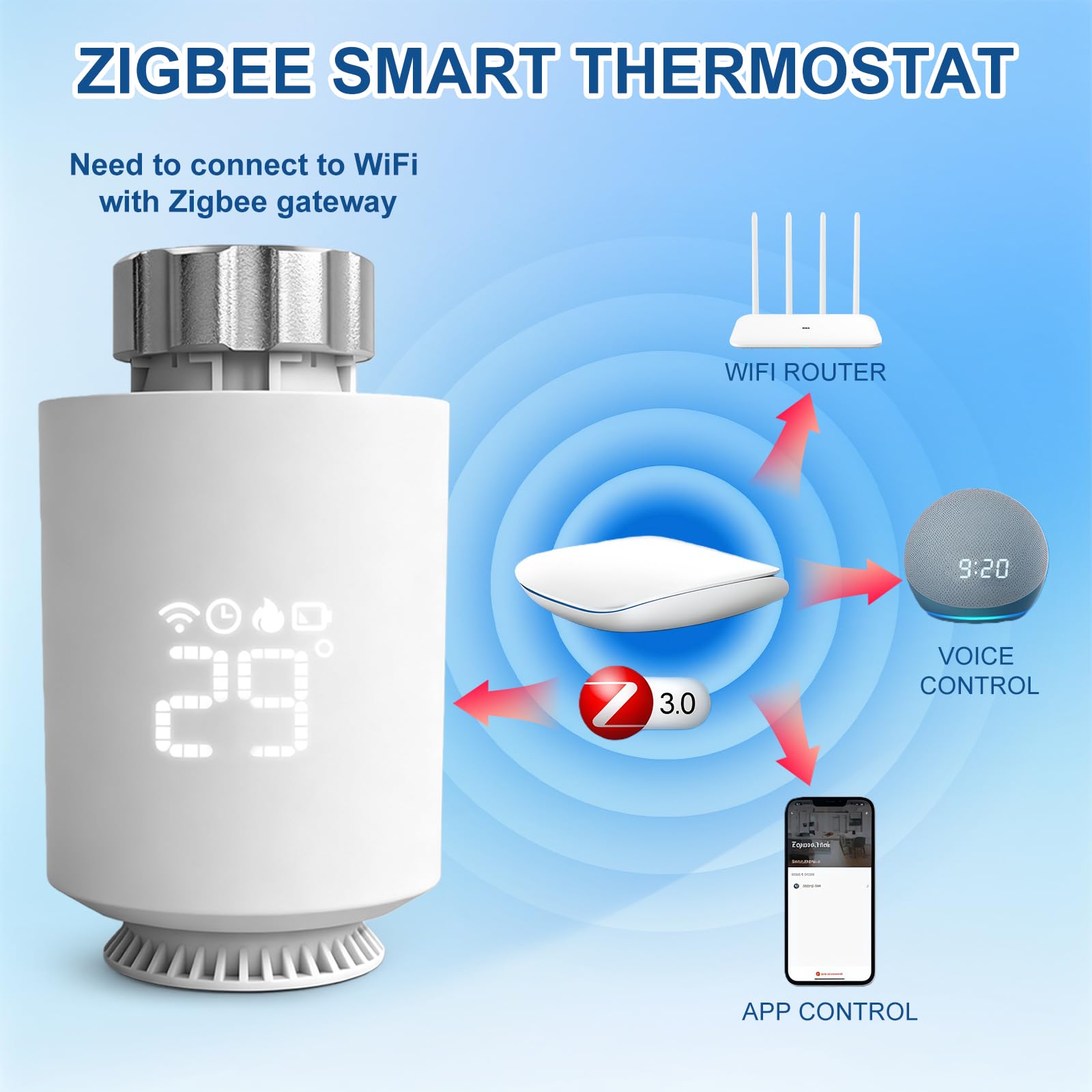 flintronic Inteligentny termostat grzejnikowy-TRV06-TRV06
