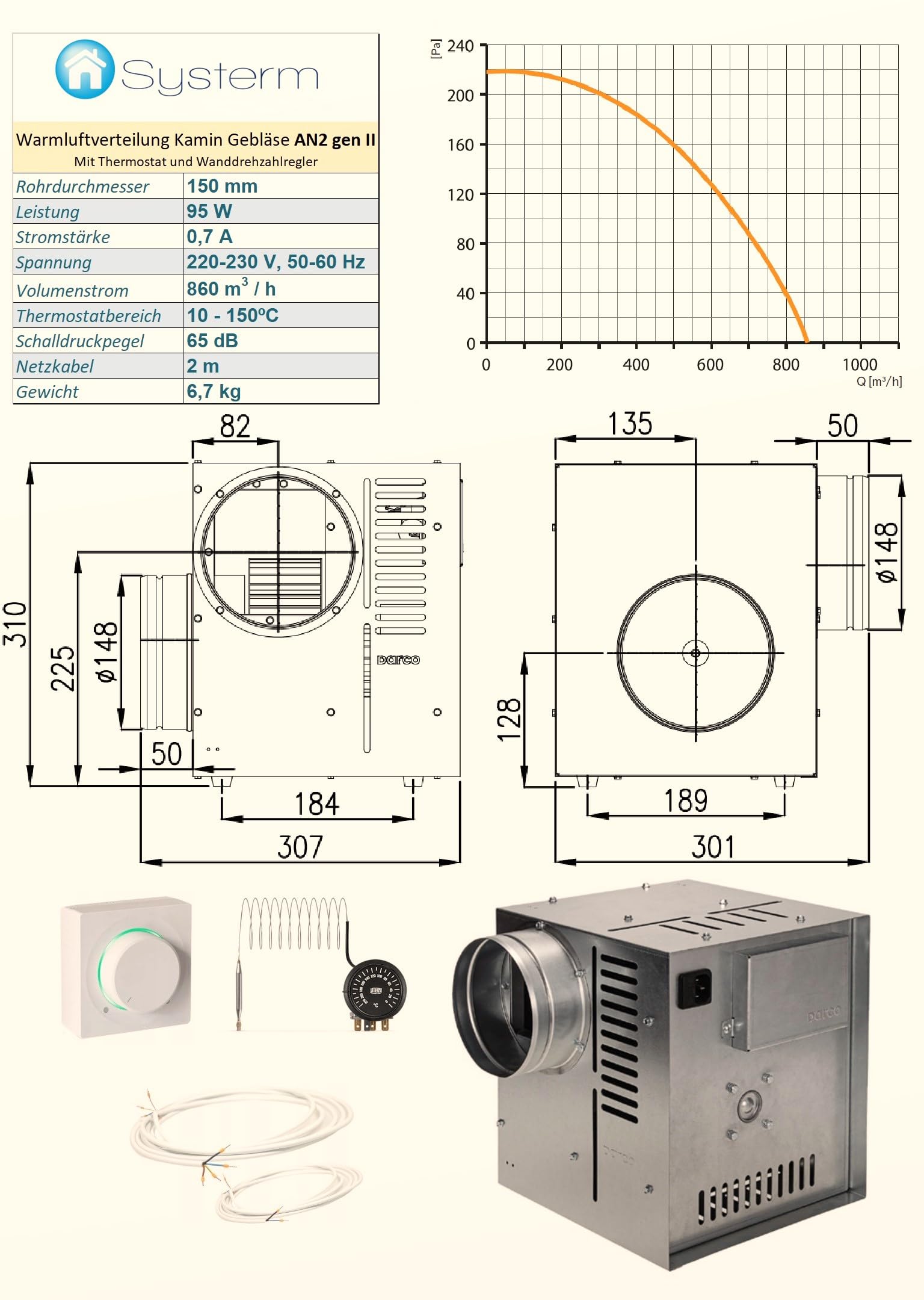 Dystrybucja ciepłego powietrza, kominek, turbina, wentylator na gorące powietrze, z termostatem i regulatorem prędkości obrotowej (AN2 gen II, biały regulator prędkości obrotowej)