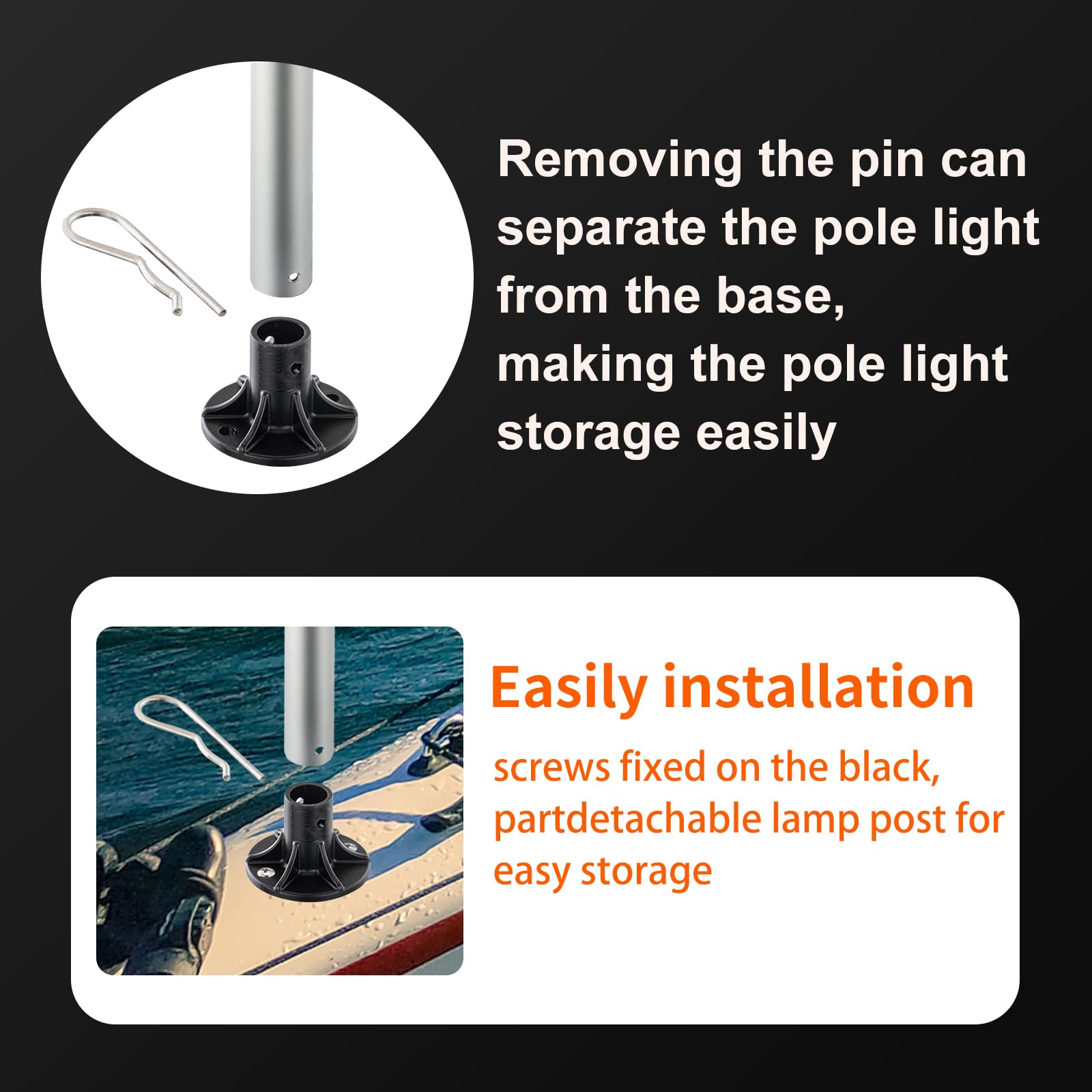 Battery Operated Nav Lights Portable Marine LED Boat Lights - Battery  Operated Navigation Lights For Kayaks \u0026 Inflatable Boats Portable Boat  Lights, image size:1600x1600