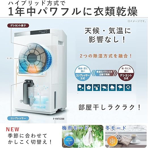 ysp様専用Panason ハイブリッド式衣類乾燥除湿機F-YC120HUX-H 年末の