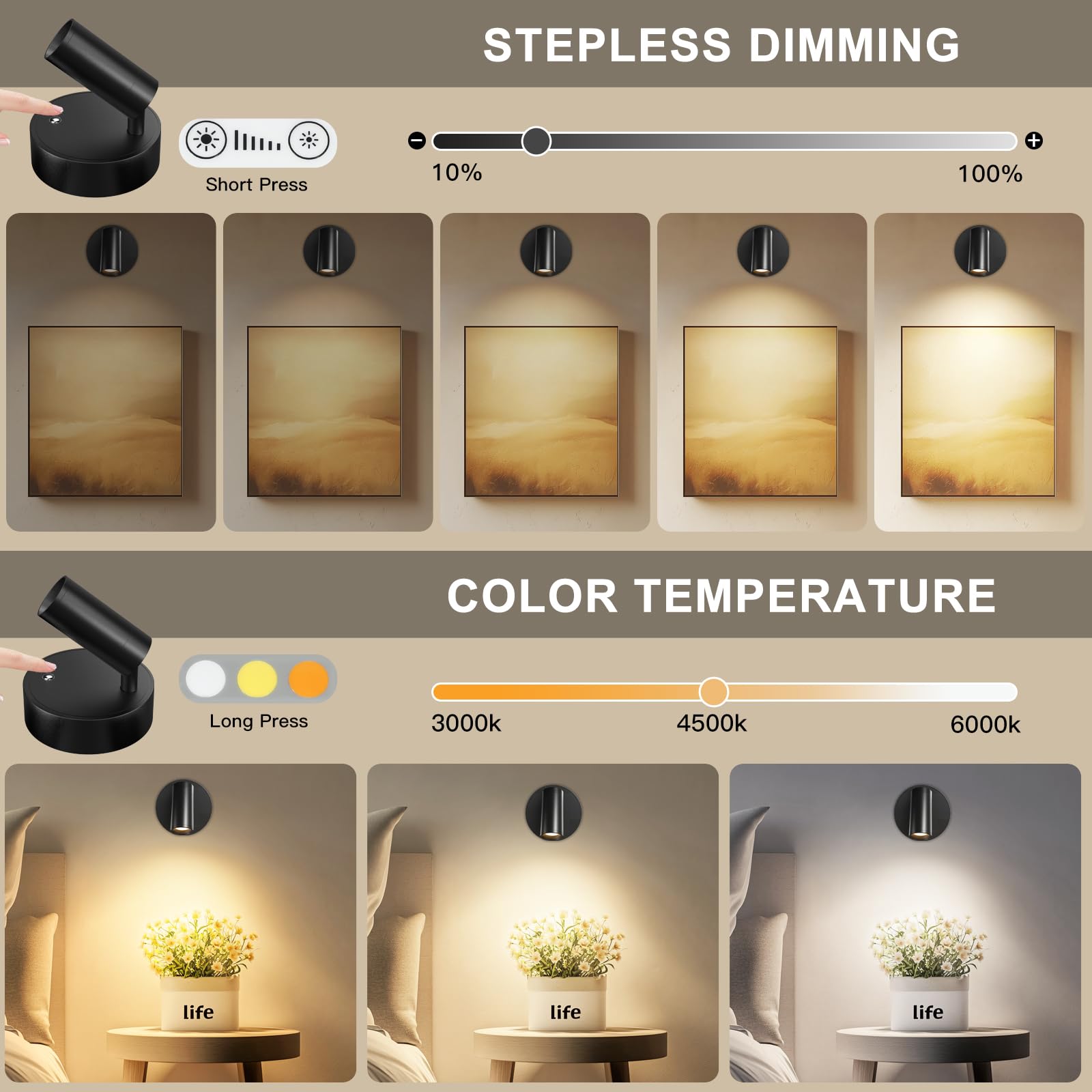Kimjo LED Aplique Pared Interior sin Cable Recargable, Negro Focos de Pared de Interior a Pilas, USB Lámpara de Pared Regulable con Mando a Distancia para Planta Obra de Arte Salón Dormitorio, 2 Pieza