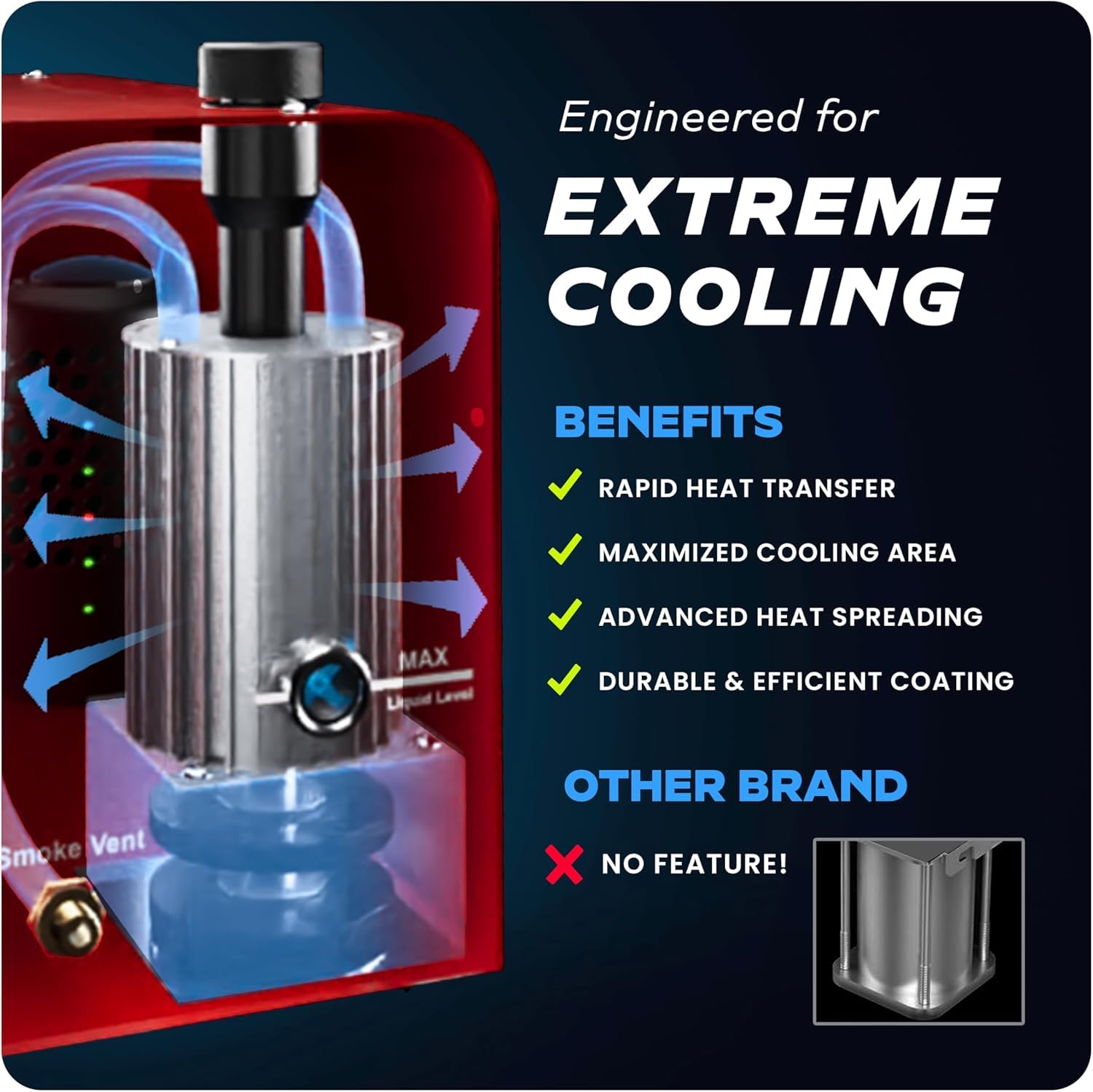 AutoLine Pro - 2025 nuevo modelo* Máquina de humo automotriz de alto volumen - Detector de fugas EVAP con compresor de aire incorporado, modelo 701A, kit de herramientas para detector de humo de