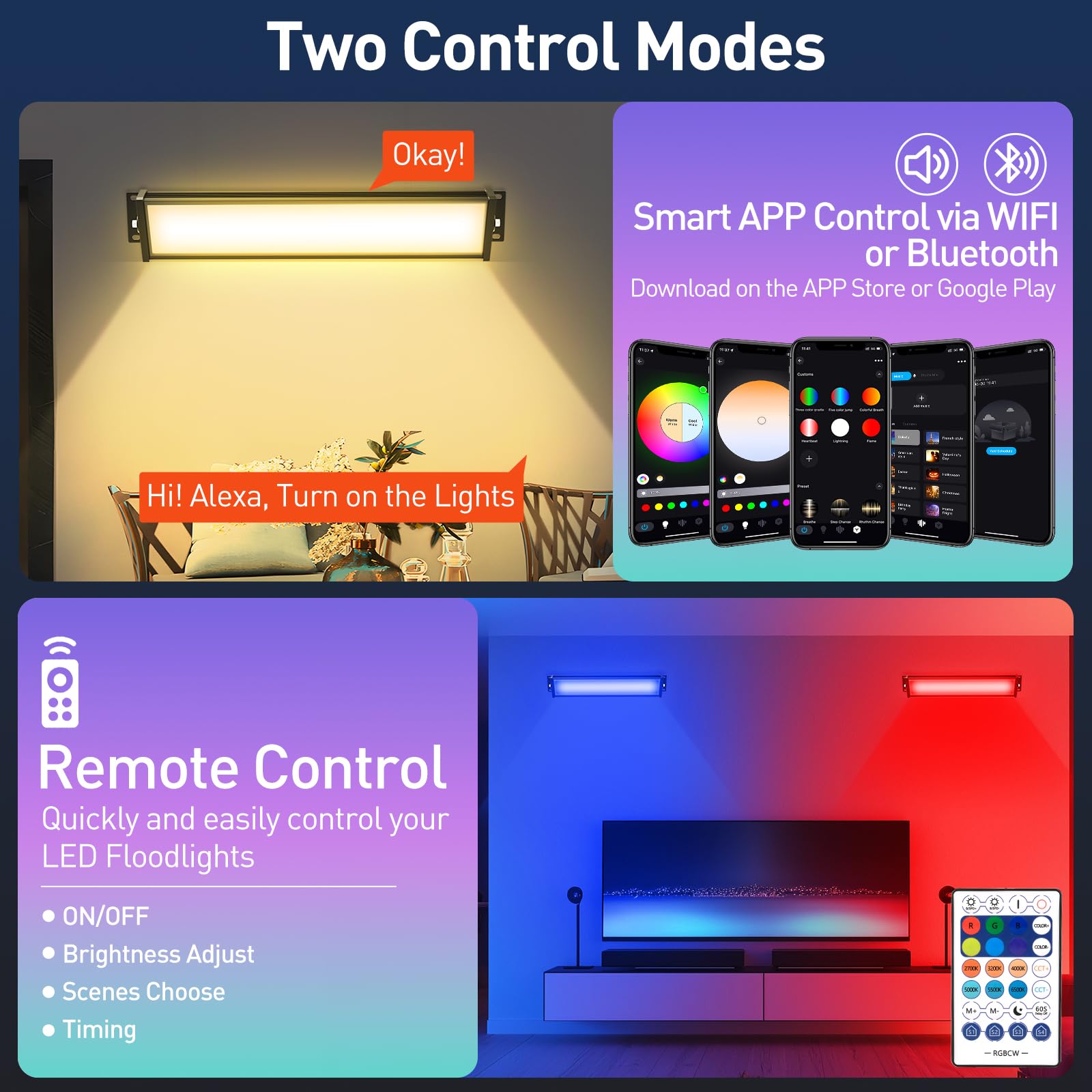 T-SUNUS Faretto LED RGB, da 72 W, per esterni, Wi-Fi, con controllo tramite app Bluetooth, IP66, impermeabile, per discoteca, palcoscenico, feste, Natale, Halloween, 2 pezzi
