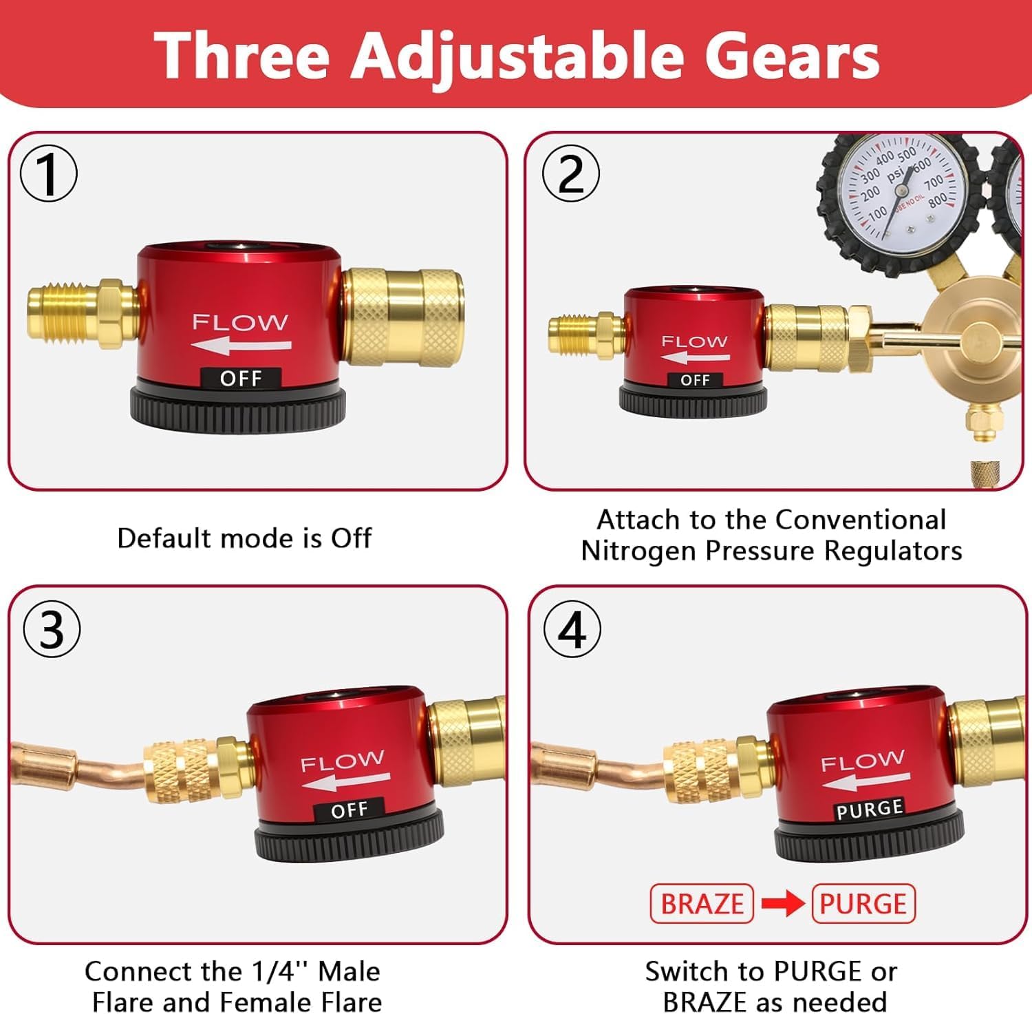 Tools Used for HVAC Nitrogen Purging Tools,Nitrogen Regulator HVAC Purge,Nitrogen Purge Tool,Metal Nitrogen Purging Tools,Adjustable Nitrogen Flow Regulator,Red