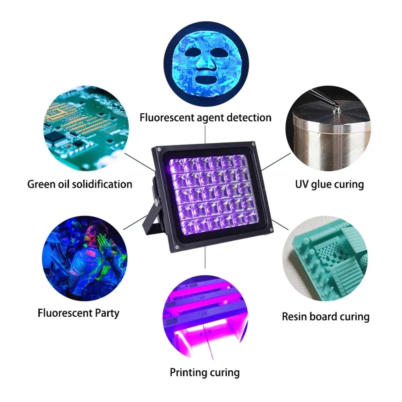 Lámpara de curado UV Lámpara LED UV de 365 NM y 20 W for reparación PCB Resina impresoras 3D, curado Aceite Verde for Trabajos manuales Bricolaje