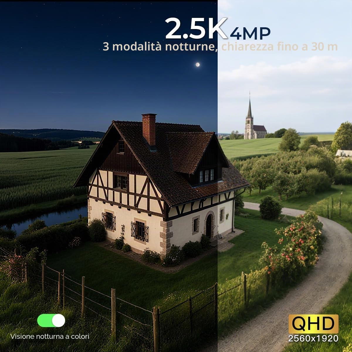 Ctronics2.5K 4MP 3G/4G LTE Telecamera con Sim Esterno, PTZ IP Videocamera Sorveglianza, Visione Notturna a Colori, Rilevamento Umano, Tracciamento Automatico, Audio Bidirezionale, Bianco (Nero)