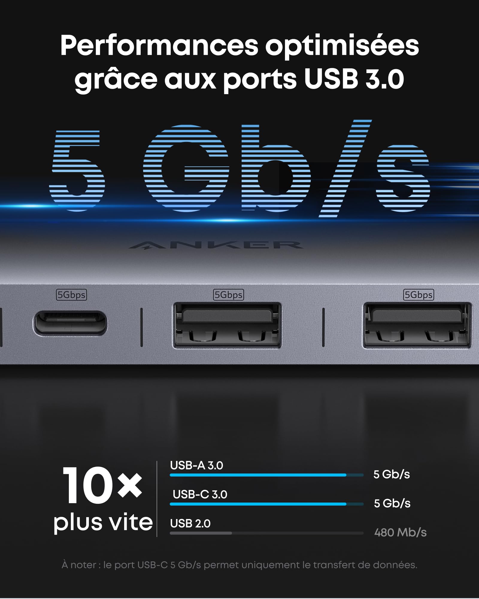 Anker Hub USB C Concentrateur 7 en 1, Répartiteur HDMI 4K 60 Hz, Power Delivery 100W, 3 Ports USB A et Type C 3.0, Carte SD/TF