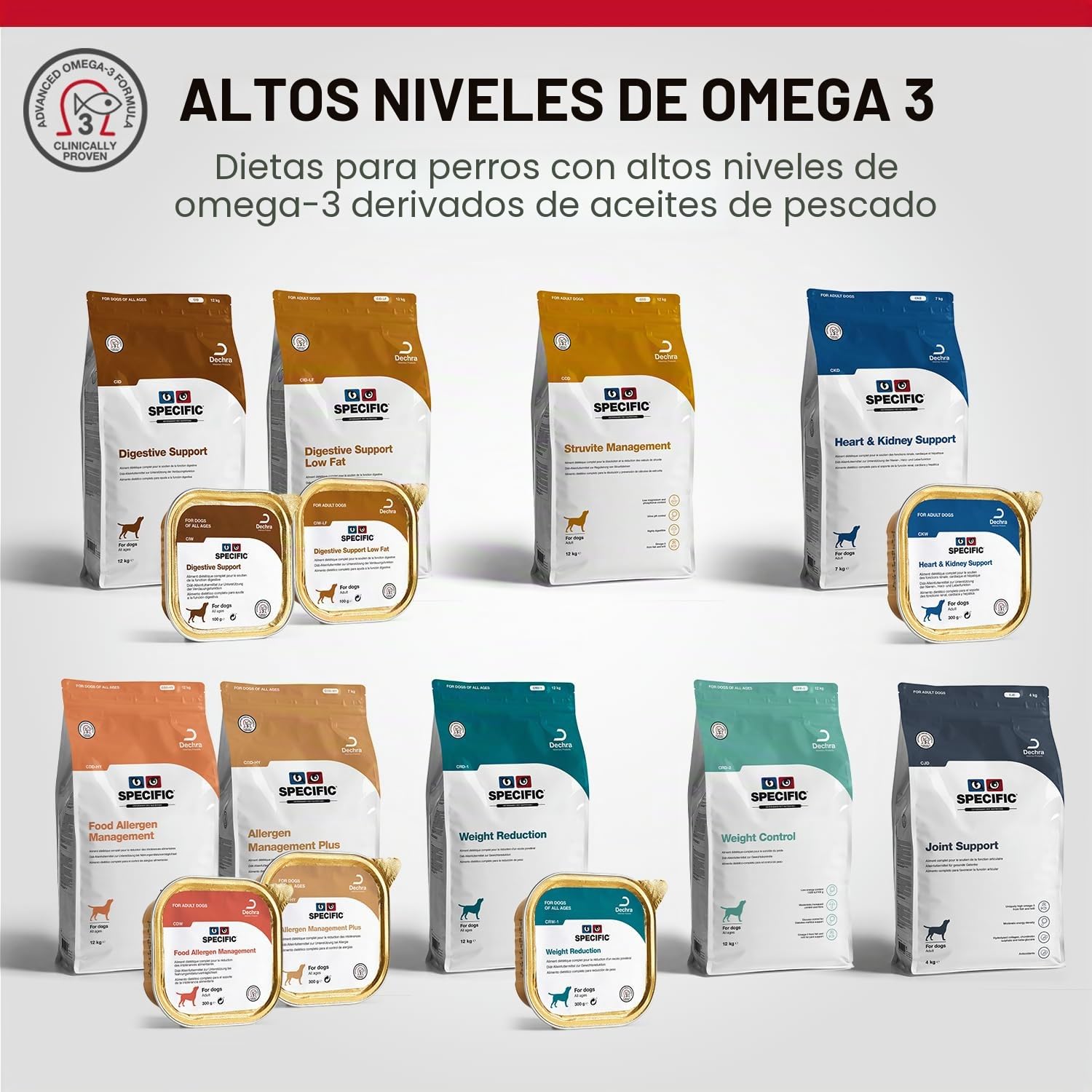 Specific Specific Canine Adult Cdd-Hy Food Allergy Management 12Kg 12000 g