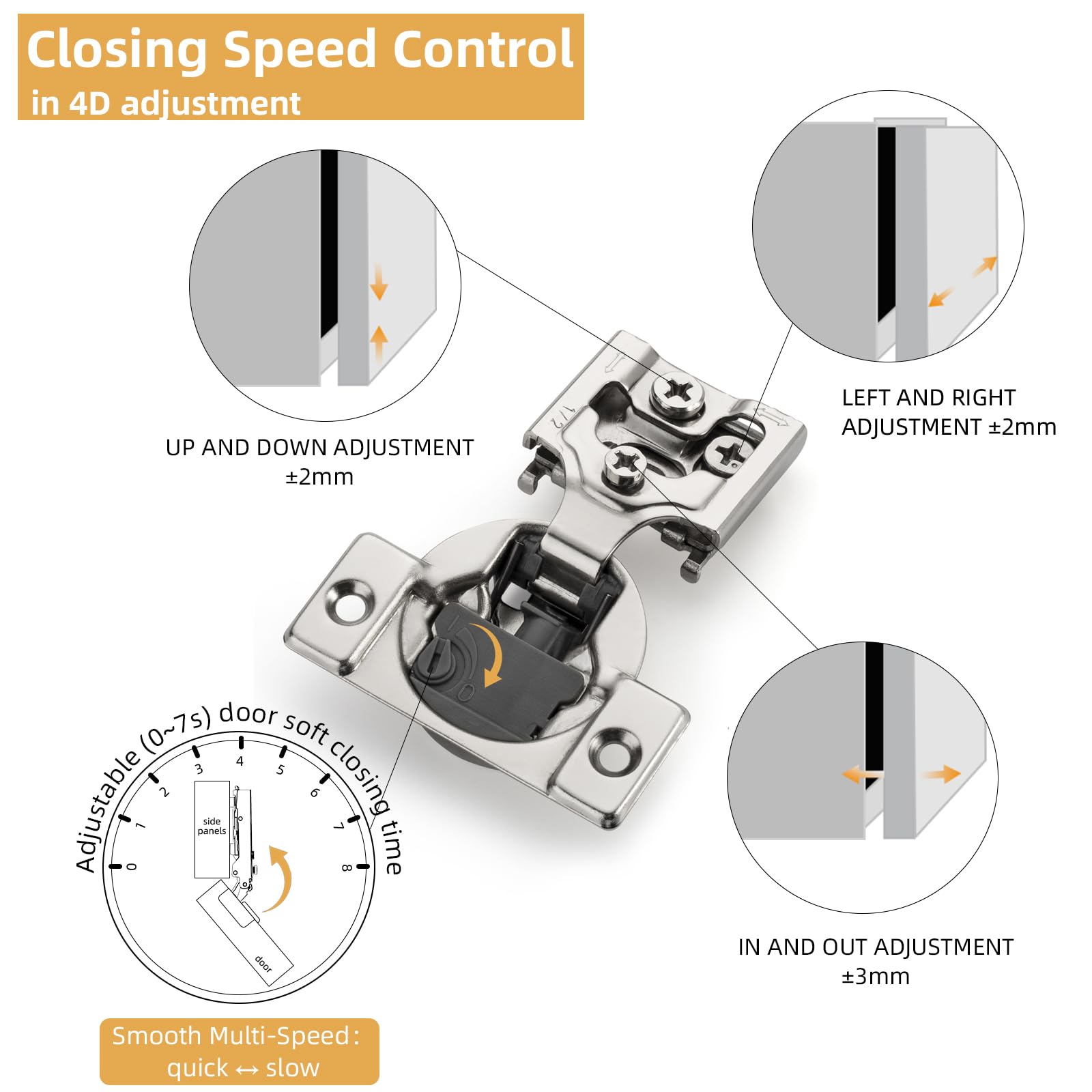 Adjusting Cabinet Hinges: Easy Steps for Perfect Door Alignment