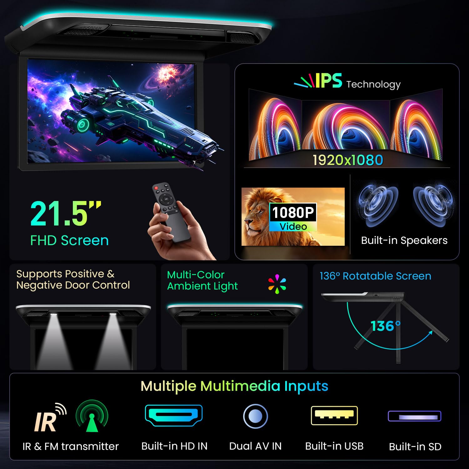 XTRONS 21,5-Zoll-IPS-FHD-Bildschirm an der Decke montierter Monitor mit Stereolautsprechern Multimedia-Eingang integrierter HDMI-Eingang USB SD Dual-AV-Eingang Auto-TV für Reisebusse Busse Wohnmobile