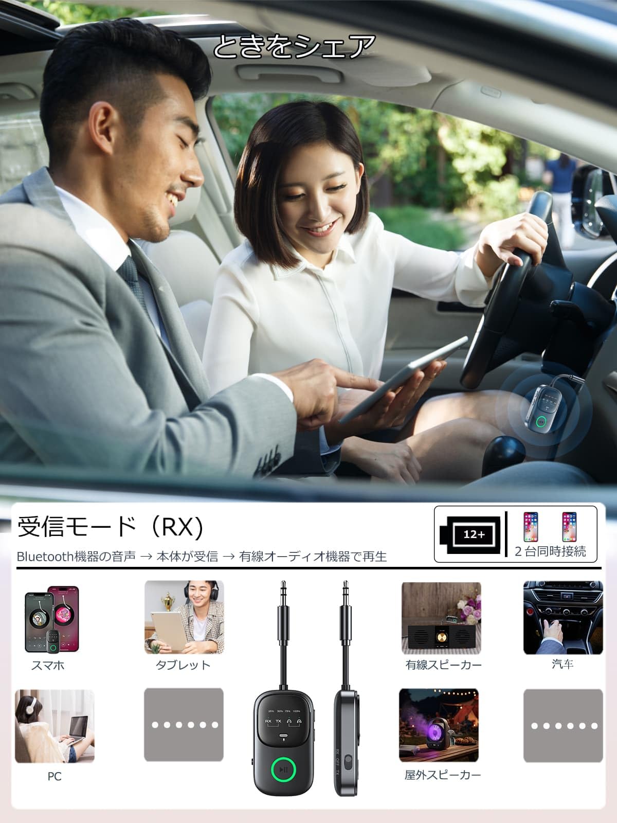 Amazon | Bluetooth 5.4 トランスミッター ＆ レシーバー 2-in-1
