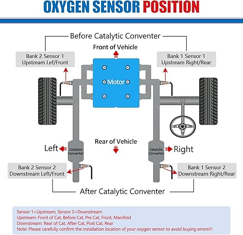 Miniatura 7 de Maxfavor Sensor de oxígeno downstream O2 de repuesto para Mazda 3 2.0L 2013 2012 2011 2010, para Mazda 3 Sport 2010 2012 2013 2.0L VIN F 234-4467 O2