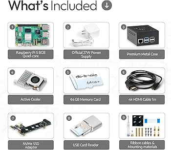 Amazon.com: Raspberry Pi 5 8GB PCIe M.2 NVMe - Set | Metal case