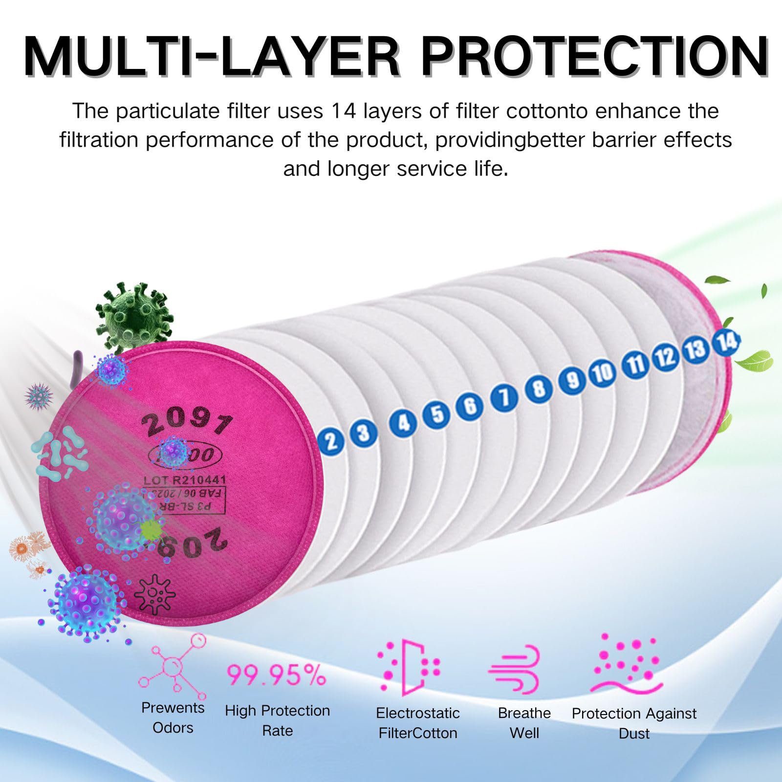 ???????????????????? ???????????????????? (????????????????????????) 2091 P100 Particulate Filter,Replacement for 6000 6200 6800 7000 FF-4 Item 2091 Filters?ChemicalsUse for Against Dust,Torch Cutting