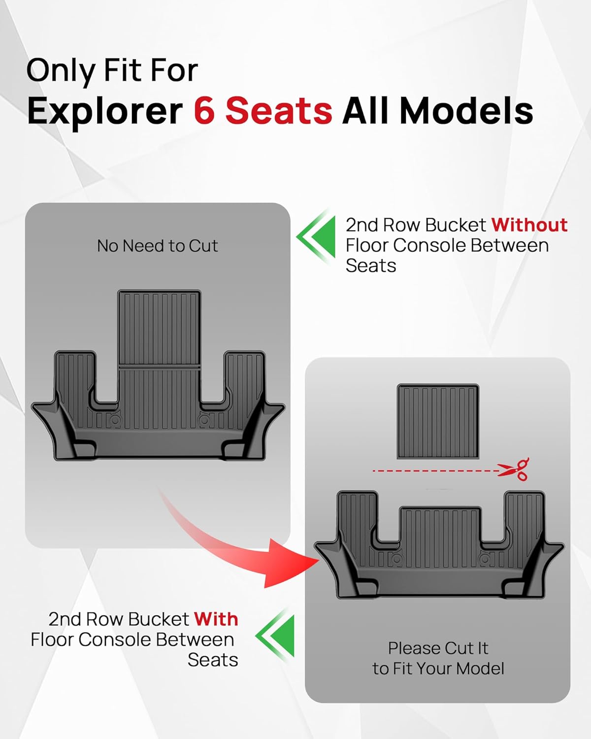Floor Mats Compatible with 2020-2025 Ford Explorer 6 Seats - Custom Fit Full Set Car Accessories for Ford Explorer Includes XLT ST Platinum Active Hybrid (Floor Mats & Cargo & Backrest Mats) - Image 6