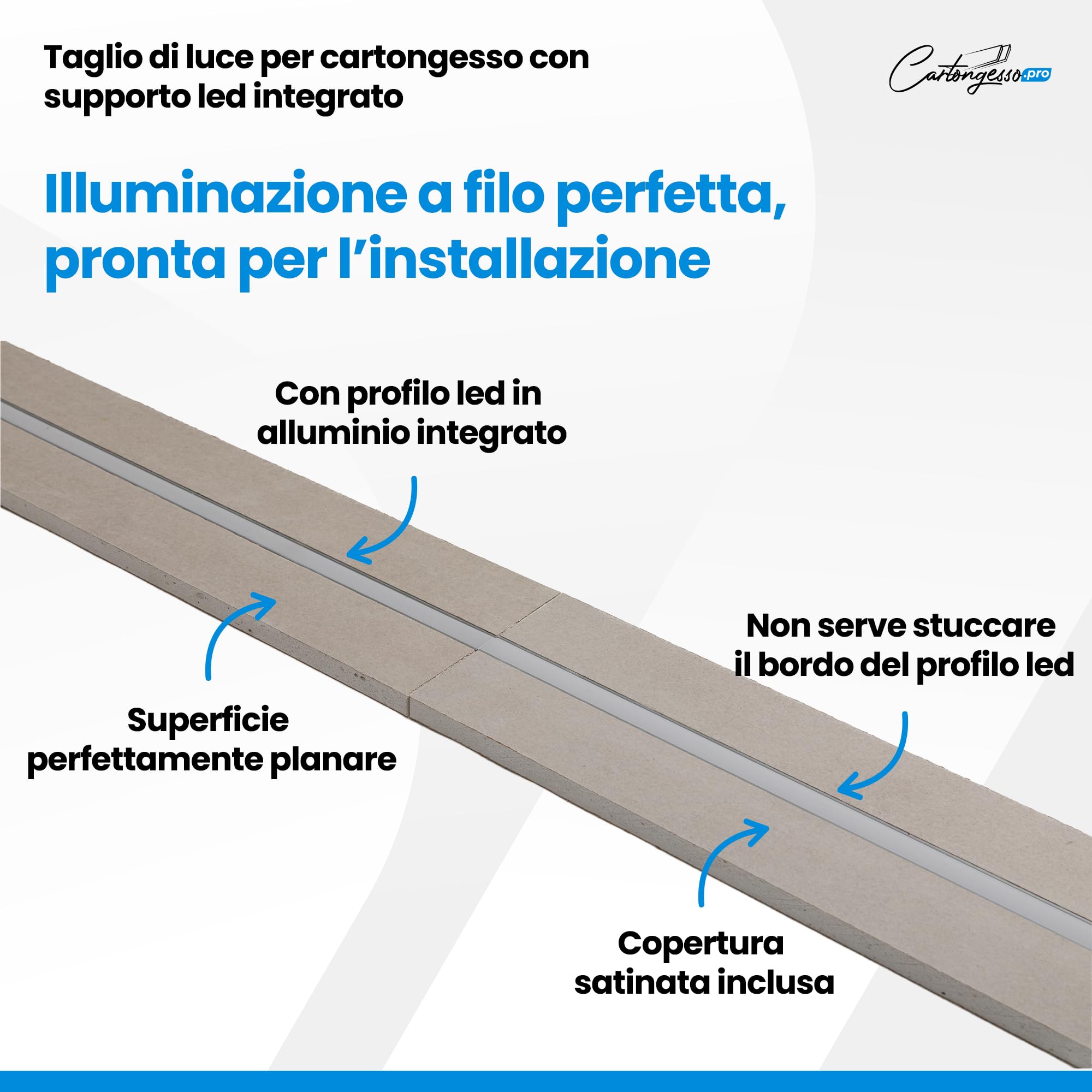Profilo led cartongesso 2 mt x 12 cm| Profili Led Integrato nel cartongesso |Taglio di Luce Integrata nel Cartongesso | Profilo porta led in cartongesso 2 mt x 12 cm