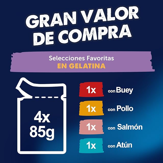Foto 5 de 8 de Felix Fantastic comida húmeda gato Junior 48x85 g