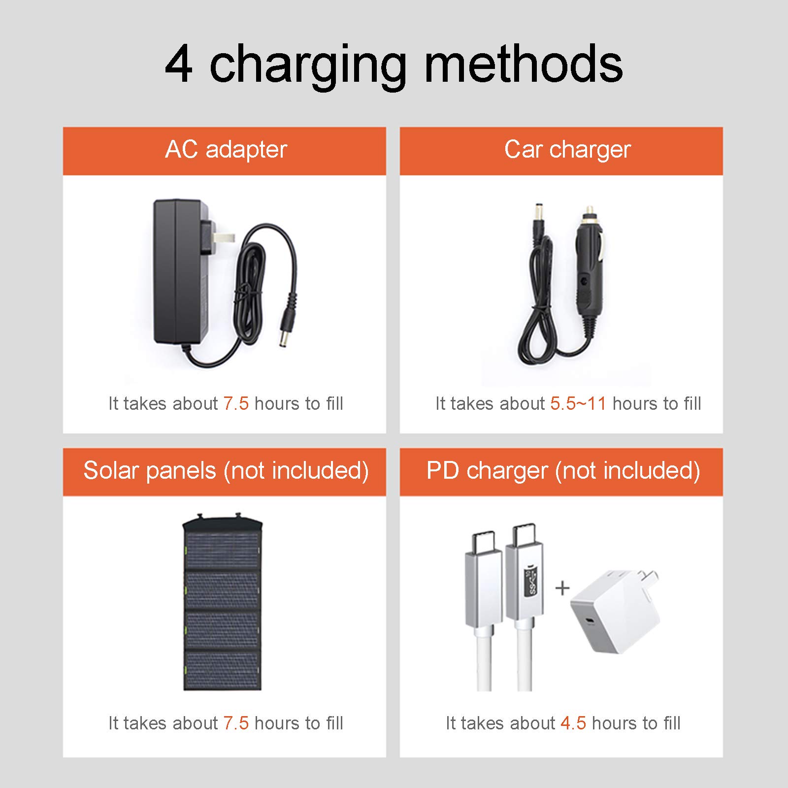 62400mAh generador portátil Recargable de Litio Paquete Generador de batería, 12V, Fuente de alimentación USB Salida Fuera de la Red de Emergencia para Acampar de Copia de Seguridad