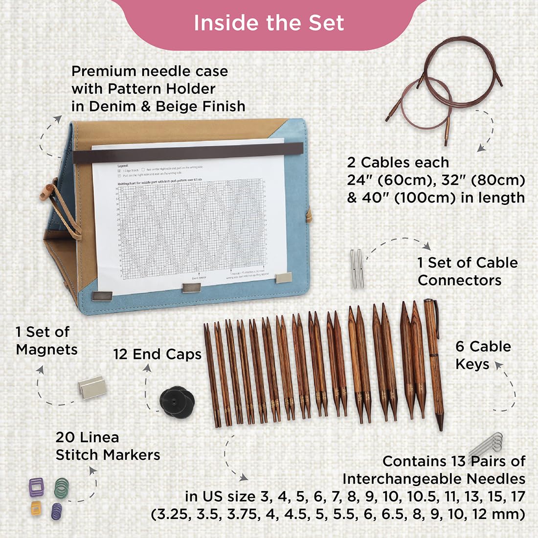 KnitPro Ginger Grande Austauschbare Nadelspitzen Set 5" (13cm) | 13 Größen (3.25mm bis 12mm)