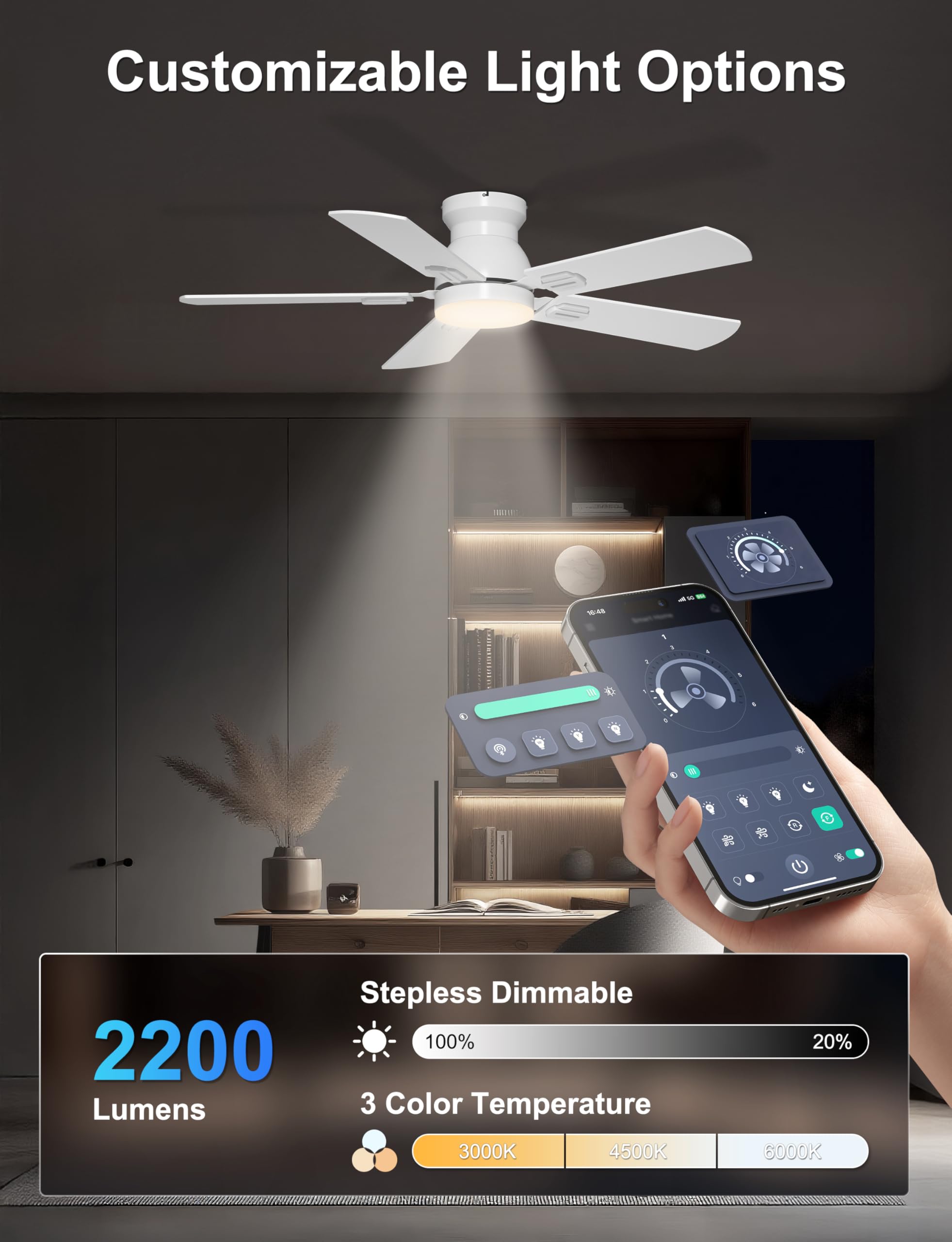 42" White Ceiling Fan with Lights - Remote & Wall Control -4 42" White Ceiling Fan with Lights - Remote & Wall Control -4