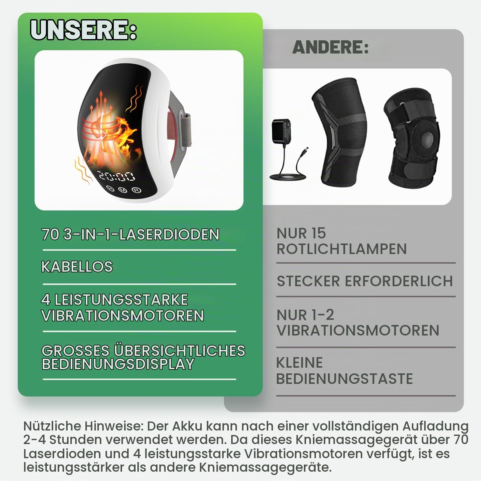 iKeener Knie Massagegerät Arthrose Schnurloses mit Wärme und Vibration, FDA Zugelassen 210pcs Kaltlaser Infrarot Kniemassagegerät für Knieschmerzen Knie Steifheit Bänder Muskelverletzung