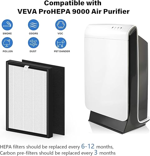 Miniatura 5 de Filtro de repuesto ProHEPA 9000 compatible con los adaptadores VEVA ProHEPA 9000 Air Pur, incluye 2 filtros HEPA verdaderos y 6 filtros de carbono