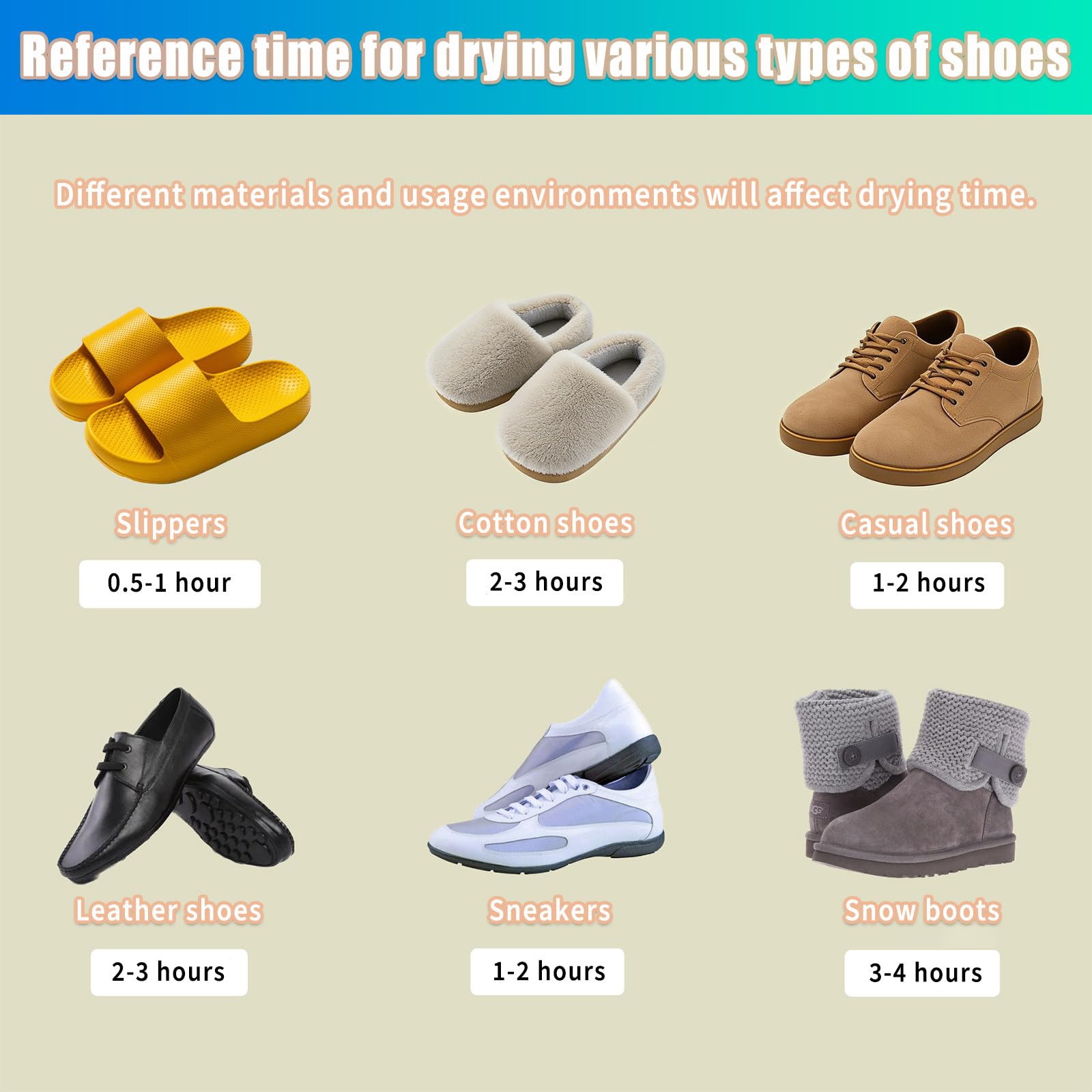 Armadio Asciuga Stivali e Scarpe per 6-8 Paia, Asciugatura Rapida con Doppio Turbo e Controllo Intelligente della Temperatura per Sneakers, Stivali e Scarpe in Pelle