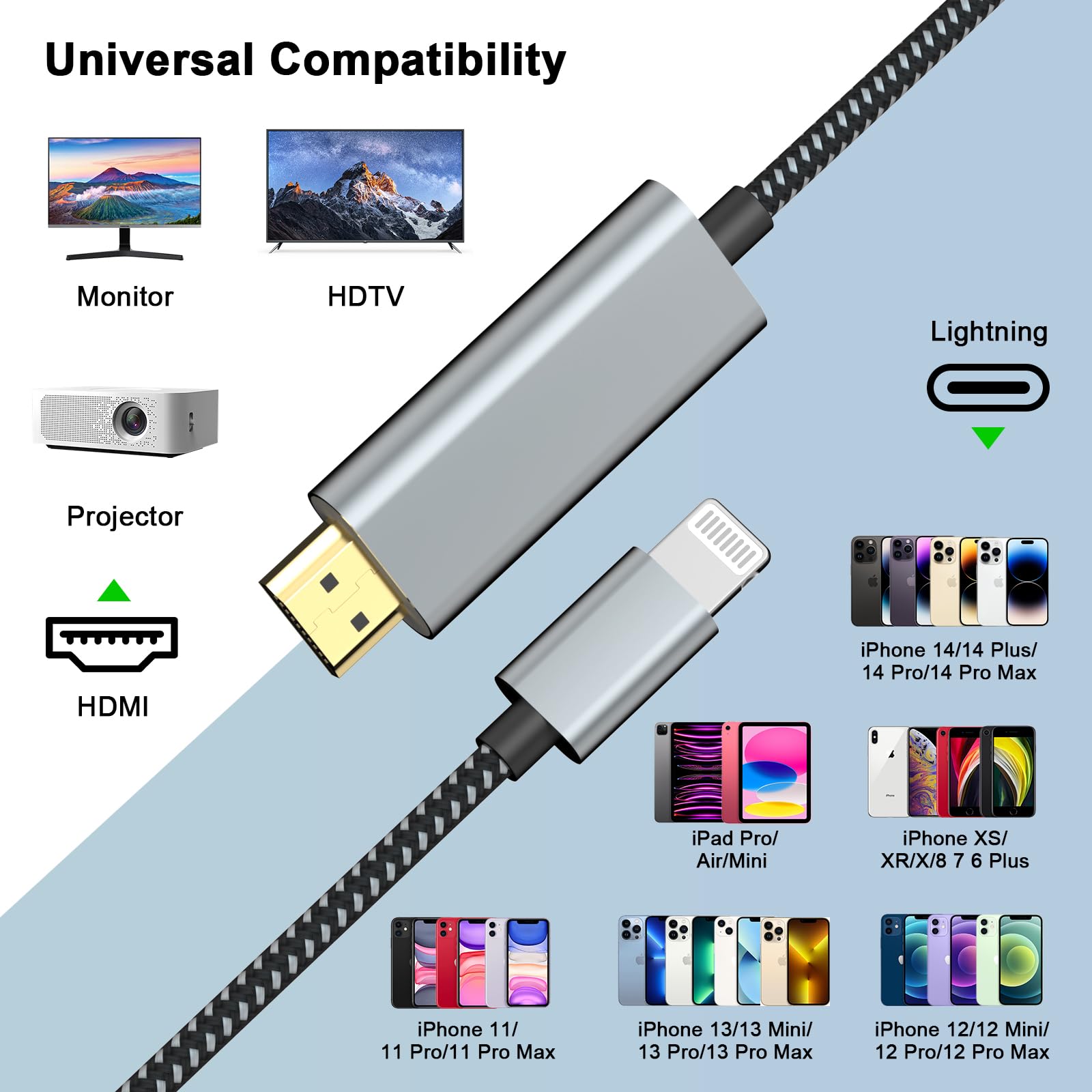 Amazon.co.jp: [Apple MFi認証] Apple Lightning - HDMIケーブル