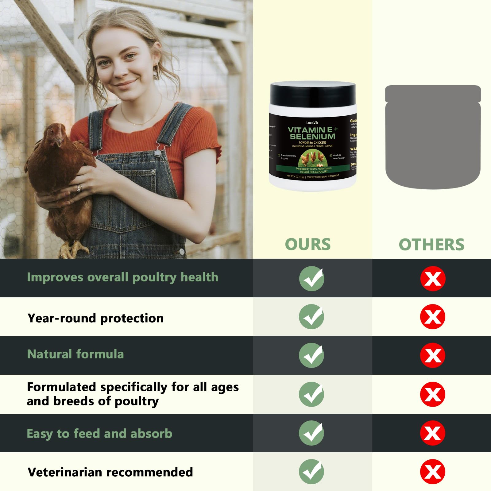 Selenium & Vitamin E Powder for Chickens, Selenium for Chickens, Immune System, Muscle Support & Prevents, Improve Wry Neck, Selenium, Vitamin E Supplements, Suitable for All Poultry — Amazon image 6