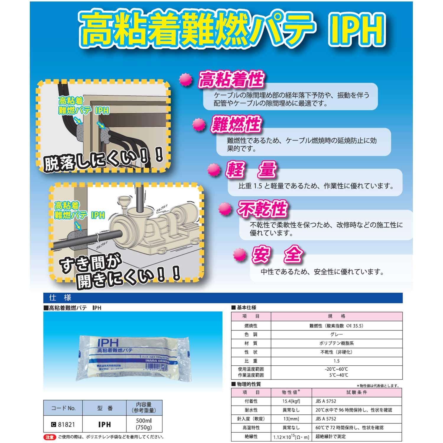 Amazon.co.jp: 因幡電工 高粘着難燃パテ 500ml(750g) IPH: 産業・研究