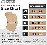 Vista 2 de Codera de compresión (1 par) - Coderas de apoyo instantáneo para brazo para tendinitis, artritis, bursitis, golfistas y coderas de tenis