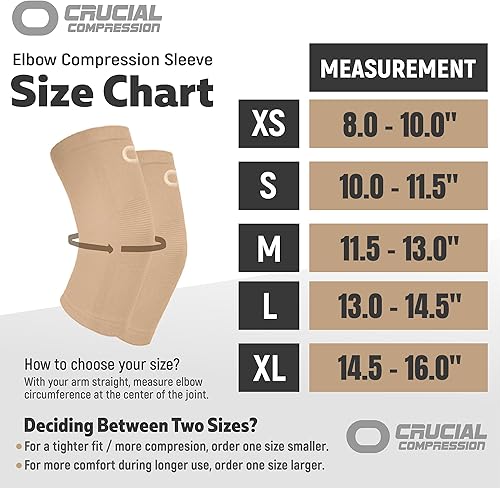Miniatura 10 de Codera de compresión (1 par) - Coderas de apoyo instantáneo para brazo para tendinitis, artritis, bursitis, golfistas y coderas de tenis,