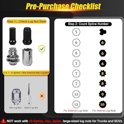 Miniatura 2 de TOPEC - Juego de 16 llaves maestras de tuercas de bloqueo para piezas métricas SAE, kit de extracción de bloqueo de rueda para quitar fácilmente las