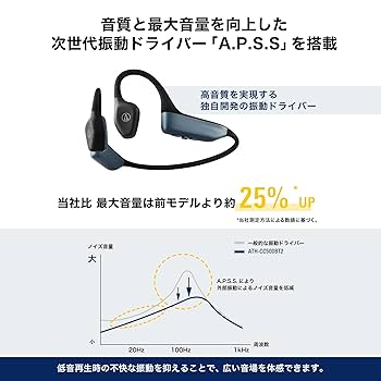 オーディオテクニカ ATH-CC500BT2(E) ワイヤレスイヤホン ATH-CC500BT2｜ヘッドホン・イヤホン：ワイヤレス｜株式会社