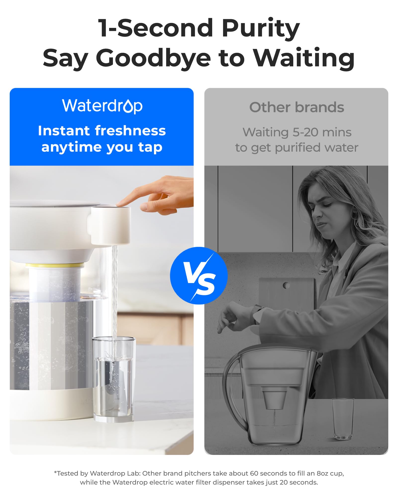 Waterdrop Dispensatore di filtri per acqua istantaneo in vetro, potente caraffa elettrica da 22 tazze, riduce più di 70 contaminanti