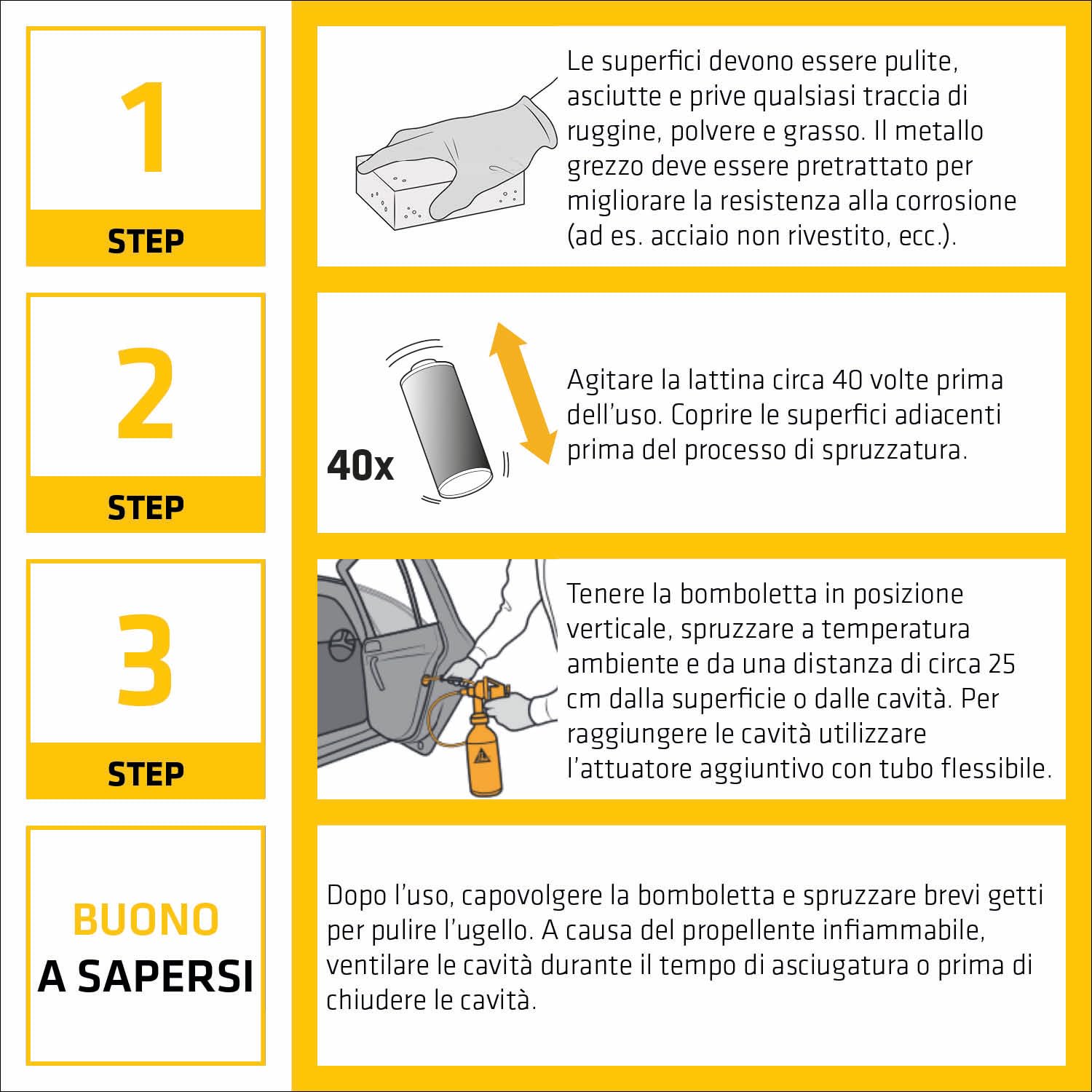 SIKA - Cera spray antiruggine - Sikagard 6220 S, Ambra - Protezione per le cavità dell'auto - Penetra ovunque per una conservazione sicura e totale - 500ml