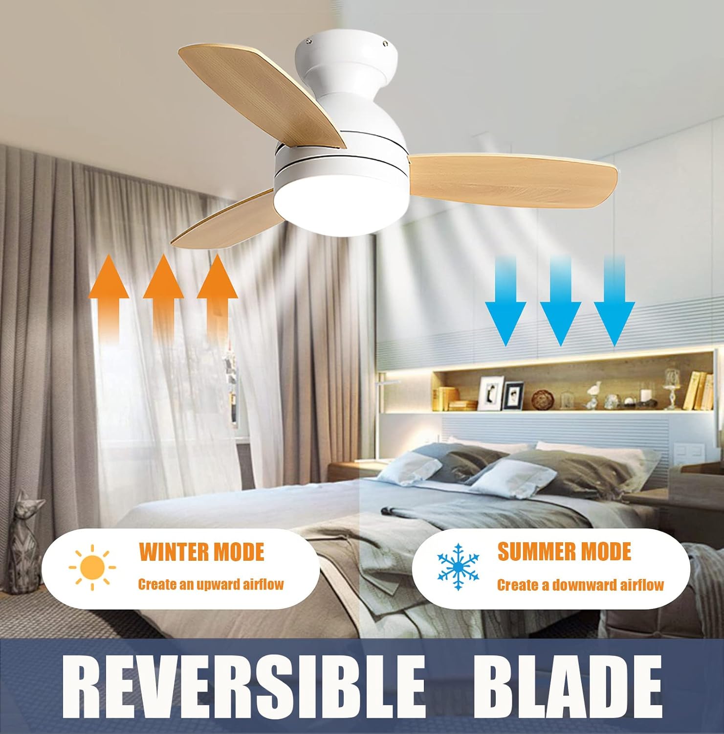 YUEGOO Ceiling Fans with Lamps,Remote Control Dimmable 3 Blade Ceiling Fan with Led Lamp Reversible 6 Speed Timer Big Ceiling Fan Chandelier for Dining Room Living Room/White/90Cm
