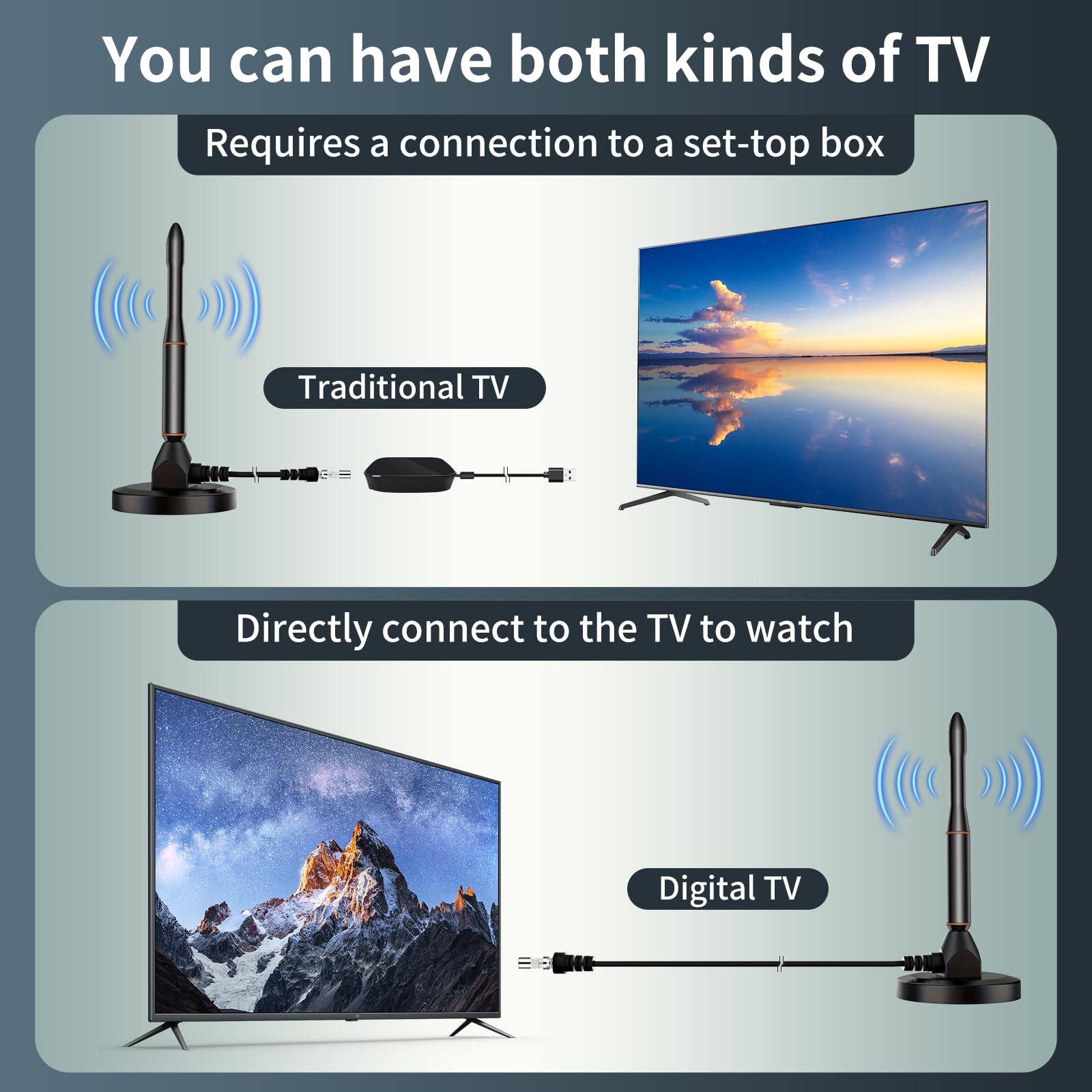 antenna tv interna amplificata potente, antenna tv portatile, portatile con base magnetica resistente, ricezione a lunga distanza supporta 4K 1080p VHF UHF DVB-T/DVB-T2